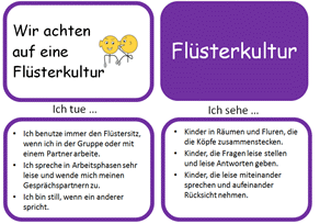 Flüsterkultur