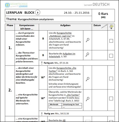 Lehrplan deutsch Lohmar