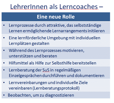 Lerncoaches