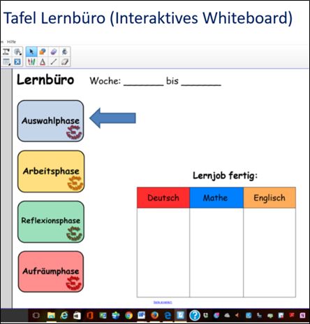 Tafel Lernbüro Lohmar