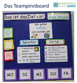 Teampinnboard