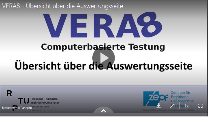 Kachelbild CBT Übersicht Auswertungsseite