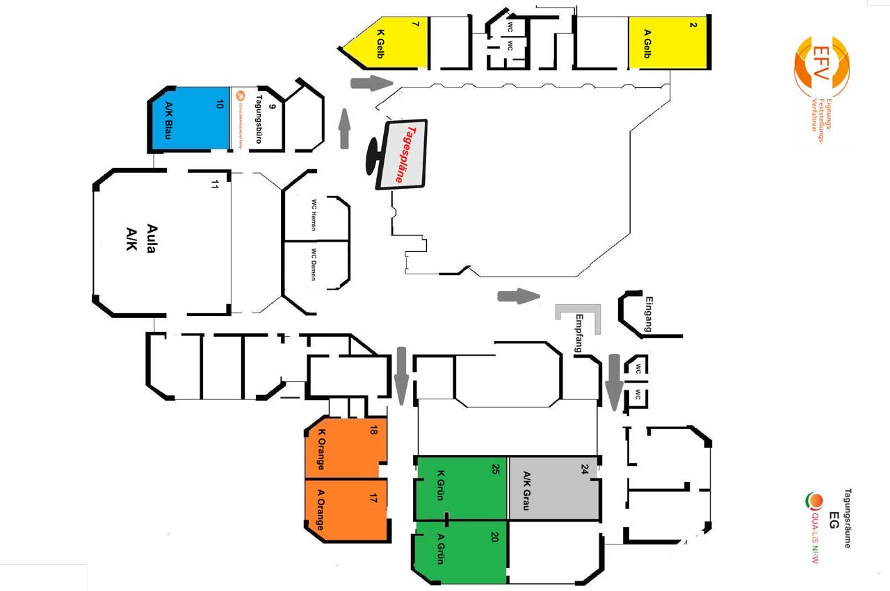 Raumplan EFV