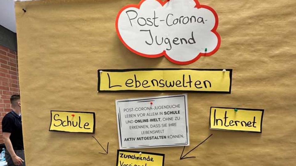 Flipchart