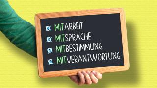 Die Wörter Mitarbeit, Mitsprache, Mitbestimmung und Mitverantwortung auf einer Kreidetafel