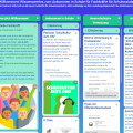 Pinboard „Willkommen! Wissenswertes zum Ankommen in Schule für Fachkräfte für Schulsozialarbeit in Nordrhein-Westfalen“